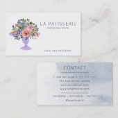 Matig Waterverf Kalietgaas Bakkerij Visitekaartje (Voorkant / Achterkant)