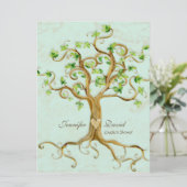 Matig zwembriet Lek Antiek perkament Kaart (Staand voorkant)