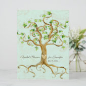 Matig zwembriet Lek Antiek perkament Kaart (Staand voorkant)