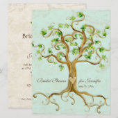 Matig zwembriet Lek Antiek perkament Kaart (Voorkant / Achterkant)