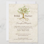 Matig zwembriet Lek Antiek perkament Kaart (Achterkant)