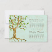 Matig zwembriet Lek Antiek perkament Kaart (Achterkant)