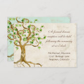 Matig zwembriet Lek Antiek perkament Kaart (Voorkant / Achterkant)