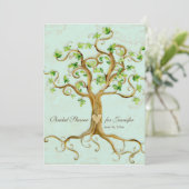 Matig zwembriet Lek Antiek perkament Kaart (Staand voorkant)