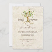 Matig zwembriet Lek Antiek perkament Kaart (Achterkant)