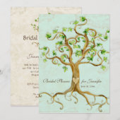 Matig zwembriet Lek Antiek perkament Kaart (Voorkant / Achterkant)