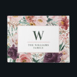 Matige waterverf florale elegant bakrecepten pl deurmat<br><div class="desc">Moderne waterverf florale script elegant home deur mat roze girly design. Op trendfloraal,  flesvormig,  flesvormig botanisch ontwerp. Een deel van een modern collectie.</div>