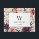 Matige waterverf florale elegant bakrecepten pl deurmat<br><div class="desc">Moderne waterverf florale script elegant home deur mat roze girly design. Op trendfloraal,  flesvormig,  flesvormig botanisch ontwerp. Een deel van een modern collectie.</div>