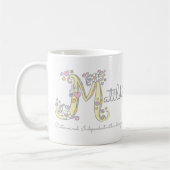 Matilda naam betekent monogram M mok (Links)