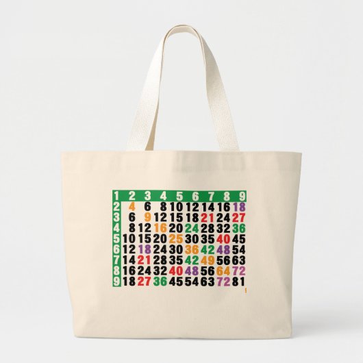 matrix van 12x12 grote tote bag (Voorkant)