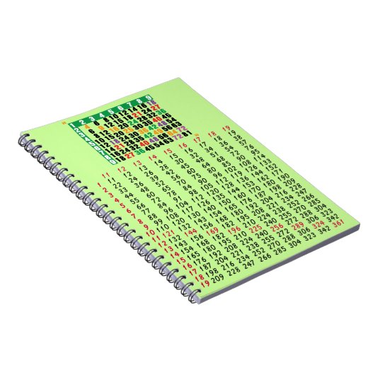 matrix van 12x12 notitieboek (Rechterzijde)