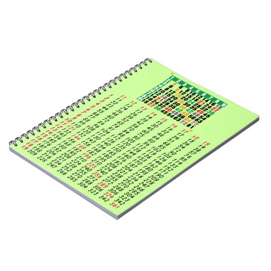 matrix van 12x12 notitieboek (Linkerzijde)