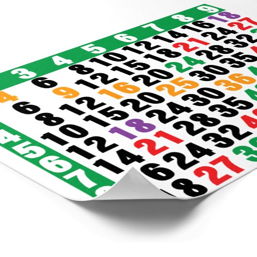 matrix van 12x12 poster (Hoek)