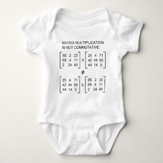 Matrix-vermenigvuldigingsfactor baby romper