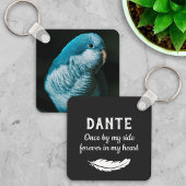 Matte Zwarte Veer Foto Pet Bird Memorial Sleutelhanger