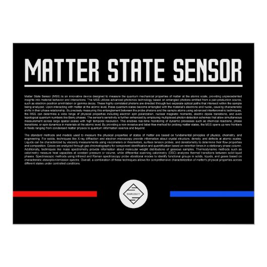 Matter State Sensor Glanzende Poster (Voorkant)