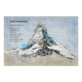 Matterhorn Perfect Poster