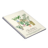 Matteüs 6:26 Waterverf Vogels Gebed Journaal Notitieboek (Rechterzijde)