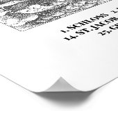 Matthäus Merian: Heidelberg-Panorama von 1620 Poster (Hoek)