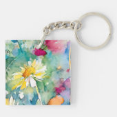 Mattheüs 17:20 Geloof als mosterdzaadbijbelvers Sleutelhanger (Achterkant)