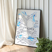 Mattheüs 5 24 27 Huis op de Rots Bijbelvers Poster