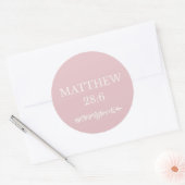 Matthew 28:6 Scripture Sticker – Resurrection News (Envelop)