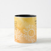 Matthew 5:8 Blessing Verse en Prayer Mok (Midden)