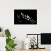 Matthew 7:7 poster (Thuiskantoor)