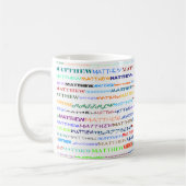 Matthew Text Design II Mok II (Links)