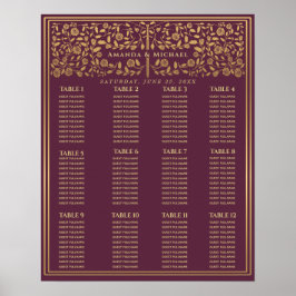Mauve Royal Medieval Sword Wedding Seding Chart Poster