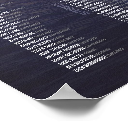 Mavericks Invitational - Poster voor openingscerem (Hoek)