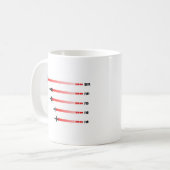 Maximumsnelheid van het vlak van de jet: Vliegtuig Koffiemok (Voorkant links)