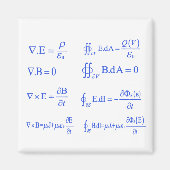 maxwell physics vergelijking magneet (Voorkant)