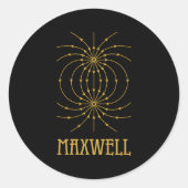 Maxwell-vergelijkingen Elektrogolffysicus Ronde Sticker (Voorkant)