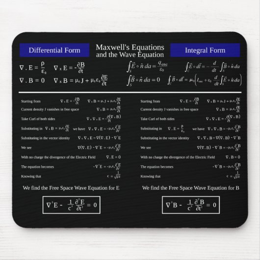 Maxwell's vergelijkingen en de Wave Equation Mat Muismat (Voorkant)