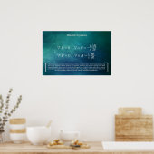 Maxwell's vergelijkingen - Wiskunde Poster (Keuken)