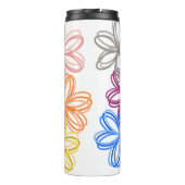 May Flowers Thermosbeker (Achterkant)