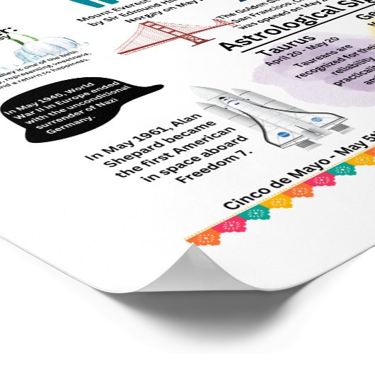 May Fun Facts Poster (Hoek)