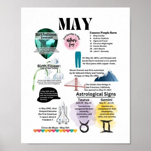 May Fun Facts Poster (Voorkant)