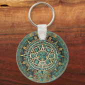 Maya Kalender Sleutelhanger (Achterkant)