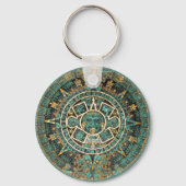 Maya Kalender Sleutelhanger (Achterkant)