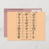 Mayan Alphabet Briefkaart (Voorkant / Achterkant)