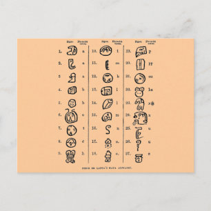 Mayan Alphabet Briefkaart