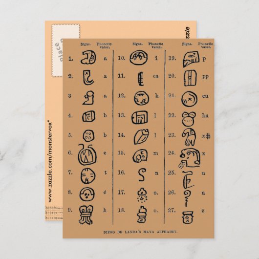 Mayan Alphabet Briefkaart (Voorkant / Achterkant)