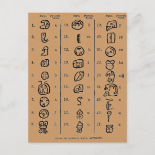 Mayan Alphabet Briefkaart