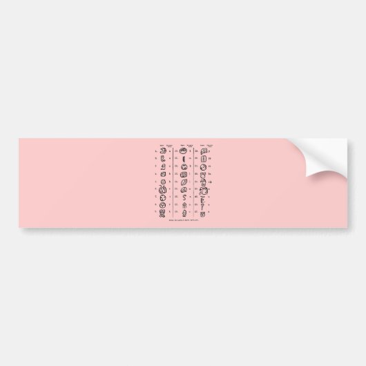 Mayan Alphabet Bumpersticker (Voorkant)