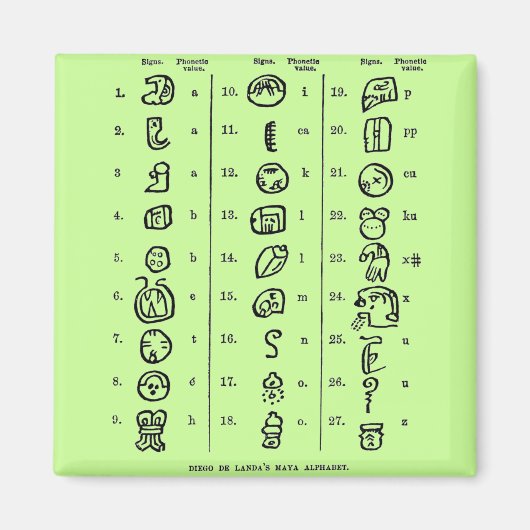 Mayan Alphabet Magneet (Voorkant)