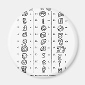 Mayan Alphabet Magnet (Voorkant)