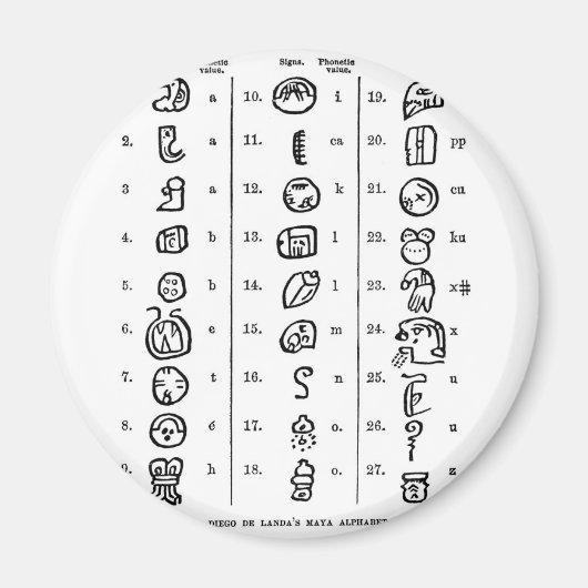 Mayan Alphabet Magnet (Voorkant)