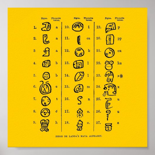 Mayan Alphabet Poster (Voorkant)